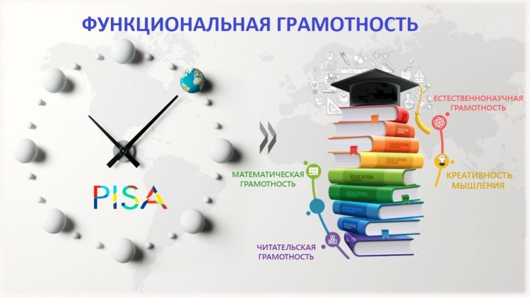 ФУНКЦИОНАЛЬНАЯ ГРАМОТНОСТЬ.